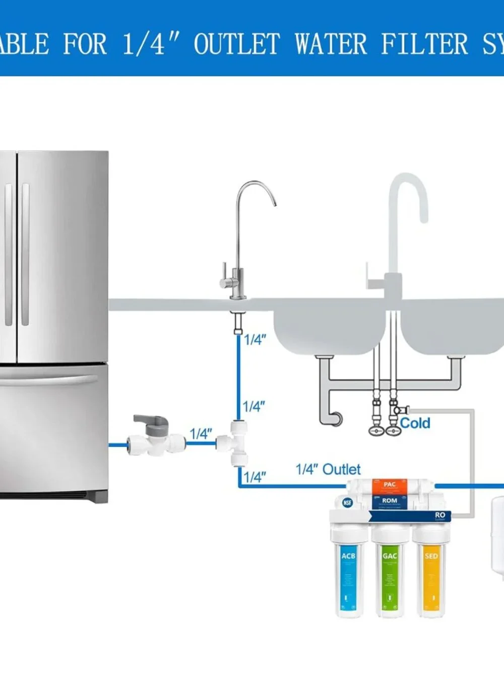 Ice Maker Water Line Kit Refrigerator Fridge Water Line Kit,25Ft 1/4 inch